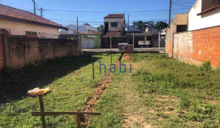 Terreno à venda, 125 m²- Vila Mineirão - Sorocaba/SP