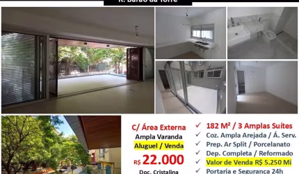 Apto Ipanema Barão da Torre 182M²