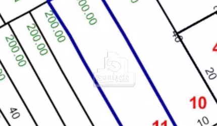 Terreno à venda, 400 m² por R$ 2.499.999,00 - Jardim - Santo André/SP