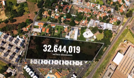 Venda -Oportunidade de Investimento: Terreno Estratégico de 32.644,019 m² no Jardim Nova Iguaçu – Piracicaba/SP