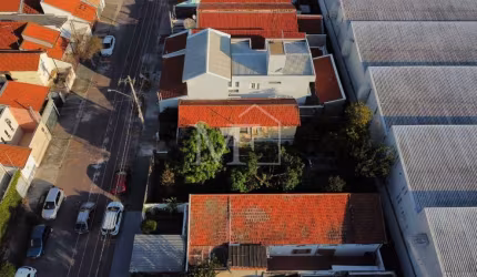 Terreno para Venda em Jundiaí, Bairro do Retiro