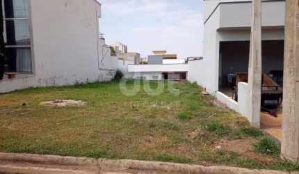Terreno em condomínio fechado à venda na Avenida José Hoffmann, 212, Residencial Real Parque Sumaré, Sumaré por R$ 320.000