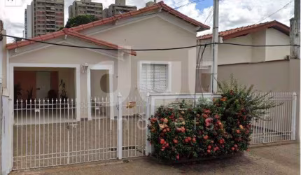 Casa com 1 quarto para alugar na Professor Miguel de Carvalho, 51, Jardim Bela Vista, Campinas por R$ 1.500