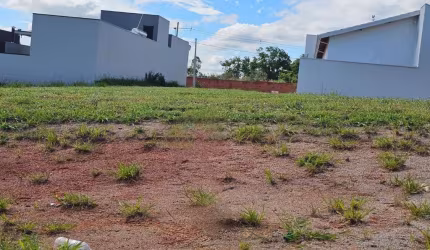 TERRENO RESIDENCIAL PARK GRAN RESERVE - INDAIATUBA SP