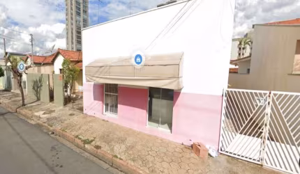 ÁREA COMERCIAL COM SALÃO E 4 CASAS TODOS LOCADOS INDAIATUBA SP