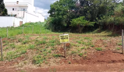 Terreno para Venda em Uberlândia, Jardim Inconfidencia