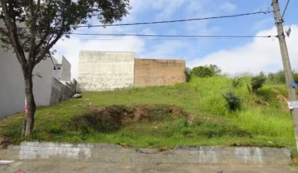 Terreno à venda no Jardim Paulista II, Jundiaí  por R$ 480.000