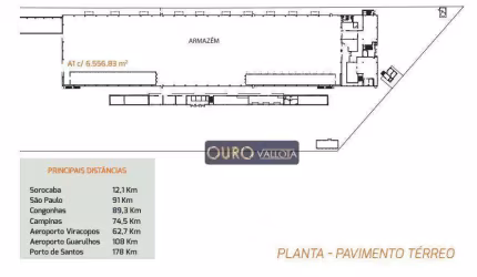 Galpão para alugar, 19758 m² por R$ 364.875,15/mês - Aparecidinha - Sorocaba/SP