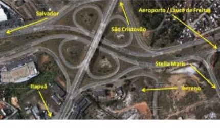 Terreno à Venda Comercial e Residencial na v. Paralela (Av. Luis Viana Filho) com 34.712,35 metros.