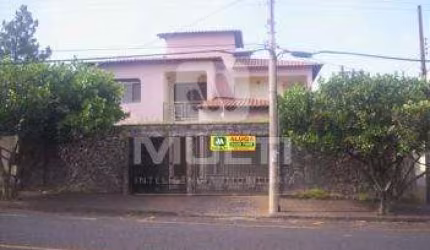 Casa comercial para alugar no Santa Mônica, Uberlândia  por R$ 8.000