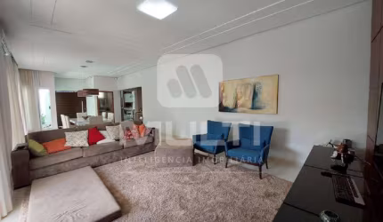 Casa com 4 quartos para alugar no Jardim Karaíba, Uberlândia  por R$ 14.000