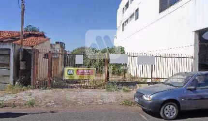 Terreno comercial para alugar no Brasil, Uberlândia  por R$ 1.000