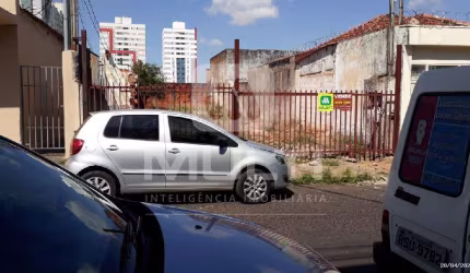 Terreno comercial à venda no Martins, Uberlândia  por R$ 280.000