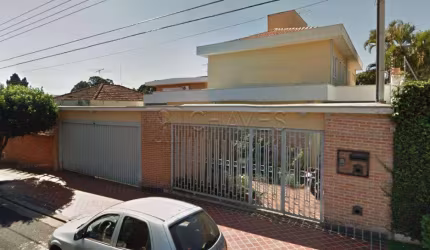 Sobrado Misto de 3 quartos para alugar no bairro Alto da boa Vista em Ribeirão Preto