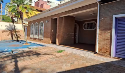 Casa comercial de 3 quartos para alugar no bairro Ribeirânia, 249 m² em Ribeirão Preto