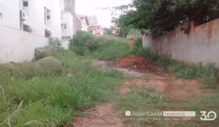 Terreno para aluguel, 1.181,00 m2 - Parque Campolim, Sorocaba