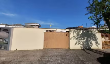 Terreno para aluguel, 280,00 m2 - Jardim Paulistano, Sorocaba