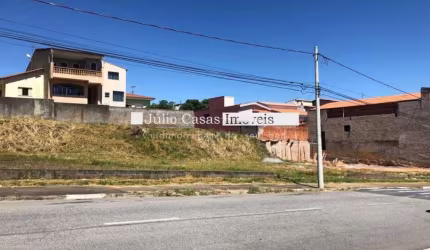 Terreno para alugar 900M2 no Parque Jataí - Votorantim SP