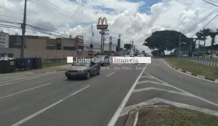 Terreno para alugar na Avenida Doutor Armando Pannunzio - Sorocaba