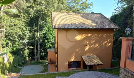 Condomínio com 2 quartos à venda em Parque Imperial - SP
