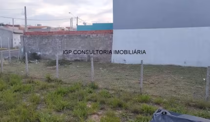 Terreno para venda em Residencial Parque Imperial de 181.37m²