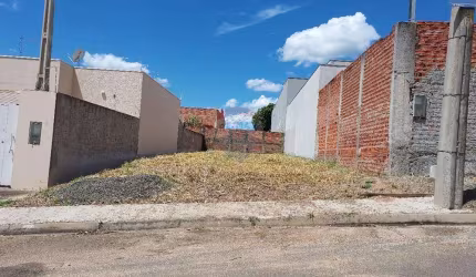 Terreno para venda em Jardim Esplanada de 200.00m²