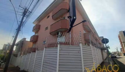 Kitnet para alugar em Jardim Lutfalla de 35.00m² com 1 Quarto