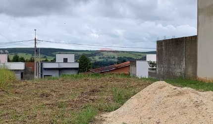 Terreno para venda em Capela do Alto de 168.00m²