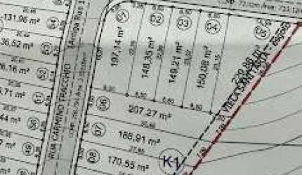 Terreno para venda em Jardim Uruguai de 140.00m²