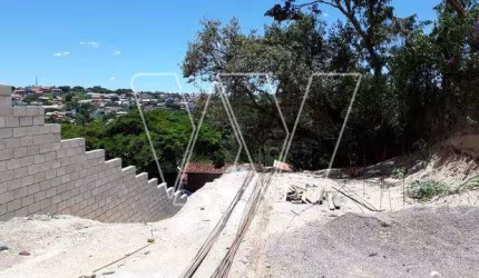 Terreno para venda em Jardim Atibaia (sousas) de 505.00m²