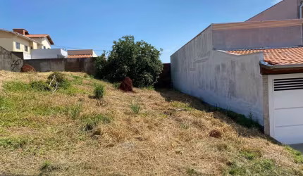 Terreno para venda em Jardim Cambuí de 250.00m²