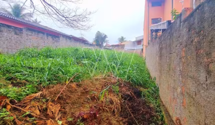 Terreno para venda em Parque Jatibaia (sousas) de 270.75m²