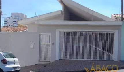 Casa para alugar em Jardim Gibertoni de 180.00m² com 3 Quartos, 3 Suites e 2 Garagens