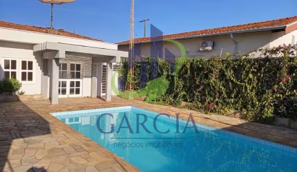 Casa para alugar em Jardim Itacolomi de 600.00m² com 3 Quartos, 1 Suite e 4 Garagens