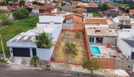 Terreno para venda em Jardim Encosta Do Sol de 250.00m²
