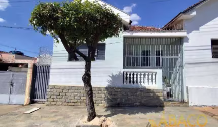 Casa para alugar em Vila Prado de 100.00m² com 2 Quartos