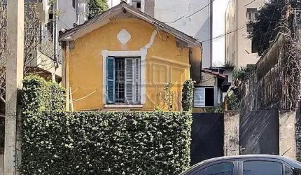 Venda Terreno São Paulo Pinheiros