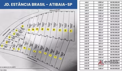 Terreno à venda, a partir de R$ 155.000 - Jardim Estância Brasil - Atibaia/SP