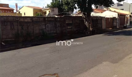 Terreno à venda, 1012 m² por R$ 1.802.000,00 - Vila Guarani - Jundiaí/SP