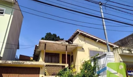 Terreno Residencial à venda, Jardim Ester, São Paulo - TE0005.