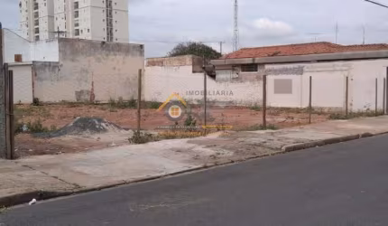 Terreno à venda na Vila Vitória II, Indaiatuba  por R$ 1.170.000