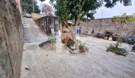 Terreno à venda com 250mt em Jundiai - SP