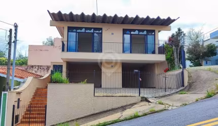 Casa com 4 quartos para alugar na Rua Antônio Mutton, Vila Mutton, Itatiba por R$ 4.000