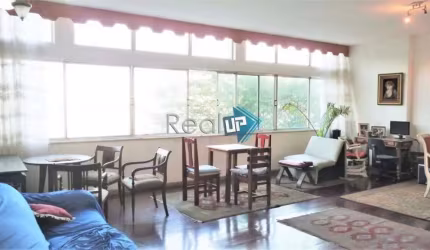 Apartamento com 4 quartos à venda na Avenida Epitácio Pessoa, Lagoa, Rio de Janeiro, 203 m2 por R$ 3.300.000