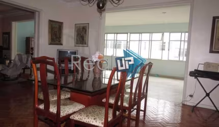 Apartamento com 4 quartos à venda na Rua República do Peru, Copacabana, Rio de Janeiro, 300 m2 por R$ 2.100.000