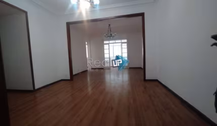 Apartamento com 3 quartos à venda na Avenida Atlântica, Copacabana, Rio de Janeiro, 77 m2 por R$ 2.000.000