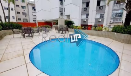 Apartamento com 4 quartos à venda na Rua Bulhões de Carvalho, Copacabana, Rio de Janeiro, 167 m2 por R$ 1.945.000
