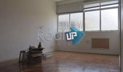 Apartamento com 3 quartos à venda na Rua Alberto de Campos, Ipanema, Rio de Janeiro, 76 m2 por R$ 1.000.000