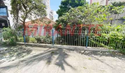 Terreno em Parque Mandaqui
