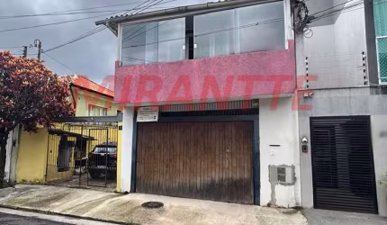 Terreno em Água Fria